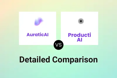 AuraticAI vs Producti AI