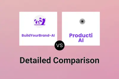 BuildYourBrand-AI vs Producti AI