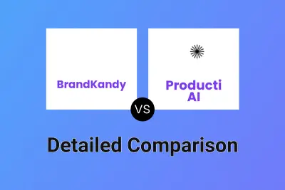 BrandKandy vs Producti AI