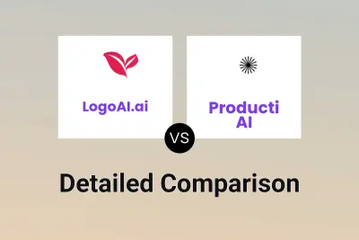 LogoAI.ai vs Producti AI