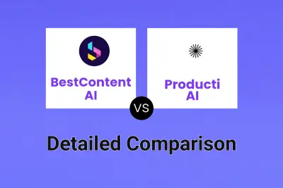 BestContent AI vs Producti AI