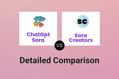 ChatGpt Sora vs Sora Creators