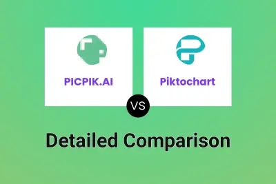 PICPIK.AI vs Piktochart