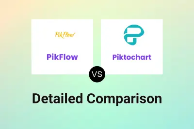 PikFlow vs Piktochart