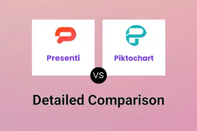 Presenti vs Piktochart