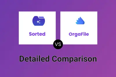 Sorted vs OrgaFile