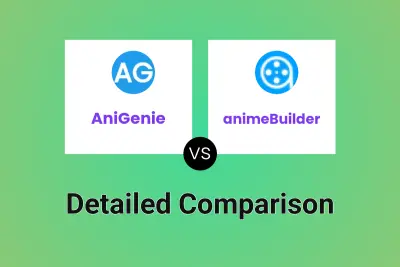 AniGenie vs animeBuilder