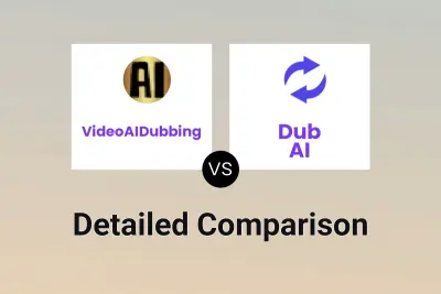 VideoAIDubbing vs Dub AI