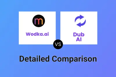 Wodka.ai vs Dub AI