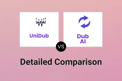 UniDub vs Dub AI