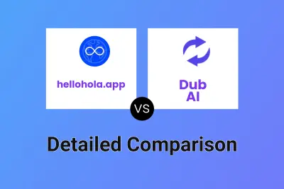 hellohola.app vs Dub AI