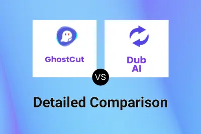 GhostCut vs Dub AI