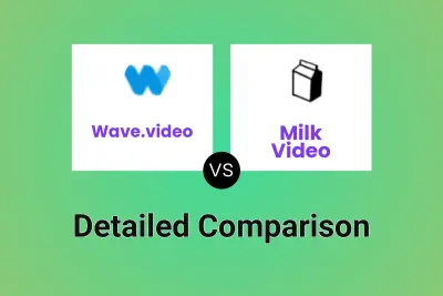 Wave.video vs Milk Video