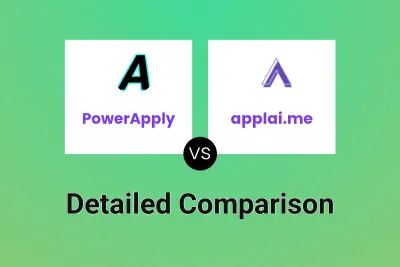 PowerApply vs applai.me