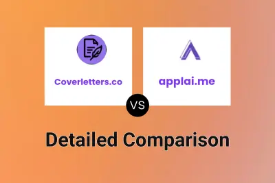 Coverletters.co vs applai.me