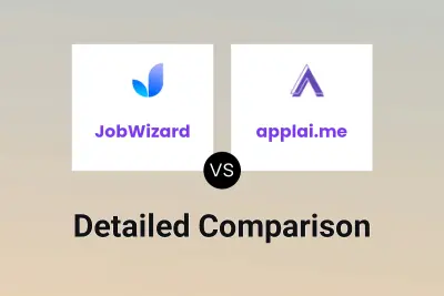 JobWizard vs applai.me