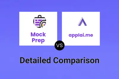 Mock Prep vs applai.me