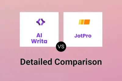 AI Writa vs JotPro