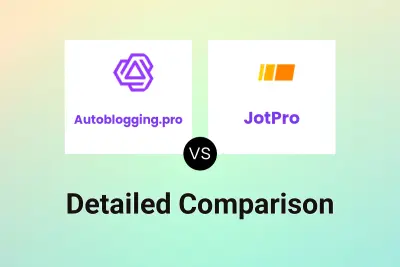 Autoblogging.pro vs JotPro