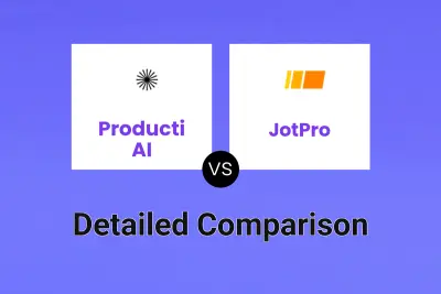 Producti AI vs JotPro