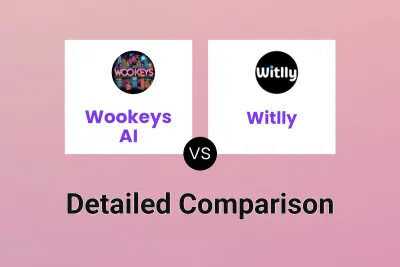 Wookeys AI vs Witlly