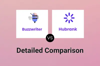 Buzzwriter vs Hubrank