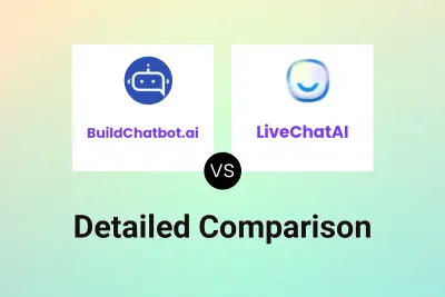 BuildChatbot.ai vs LiveChatAI