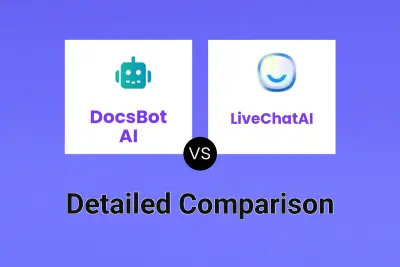 DocsBot AI vs LiveChatAI