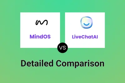 MindOS vs LiveChatAI