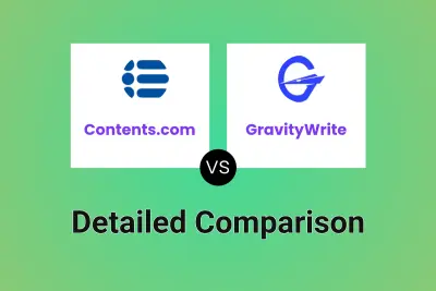 Contents.com vs GravityWrite Detailed comparison features, price