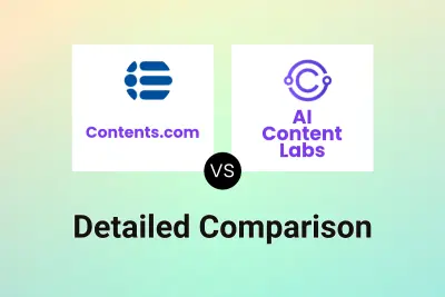 Contents.com vs AI Content Labs Detailed comparison features, price