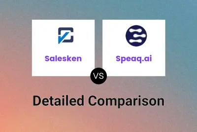 Salesken vs Speaq.ai