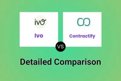 Ivo vs Contractify