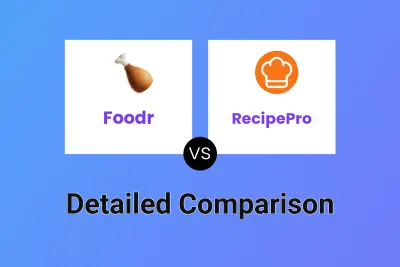 Foodr vs RecipePro