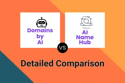 Domains by AI vs AI Name Hub