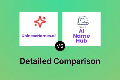 ChineseNames.ai vs AI Name Hub