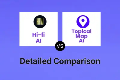 Hi-fi AI vs Topical Map AI