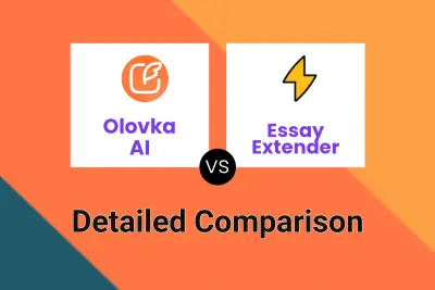 Olovka AI vs Essay Extender