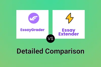 EssayGrader vs Essay Extender