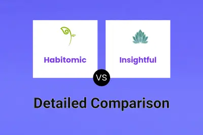 Habitomic vs Insightful