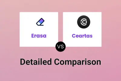 Erasa vs Ceartas