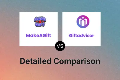 MakeAGift vs Giftadvisor