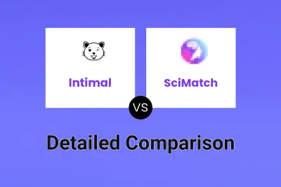 Intimal vs SciMatch