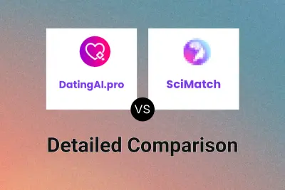 DatingAI.pro vs SciMatch