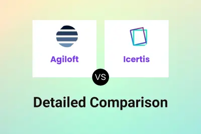 Agiloft vs Icertis