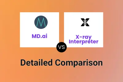 MD.ai vs X-ray Interpreter