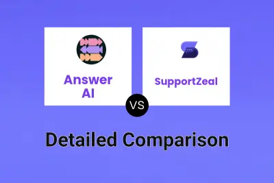 Answer AI vs SupportZeal