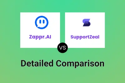 Zappr.AI vs SupportZeal