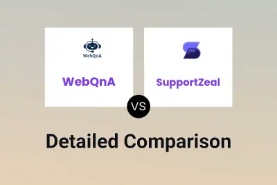 WebQnA vs SupportZeal