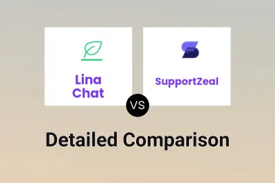 Lina Chat vs SupportZeal